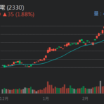 f4a9a796-0fc9-42a5-919b-ab743993006a